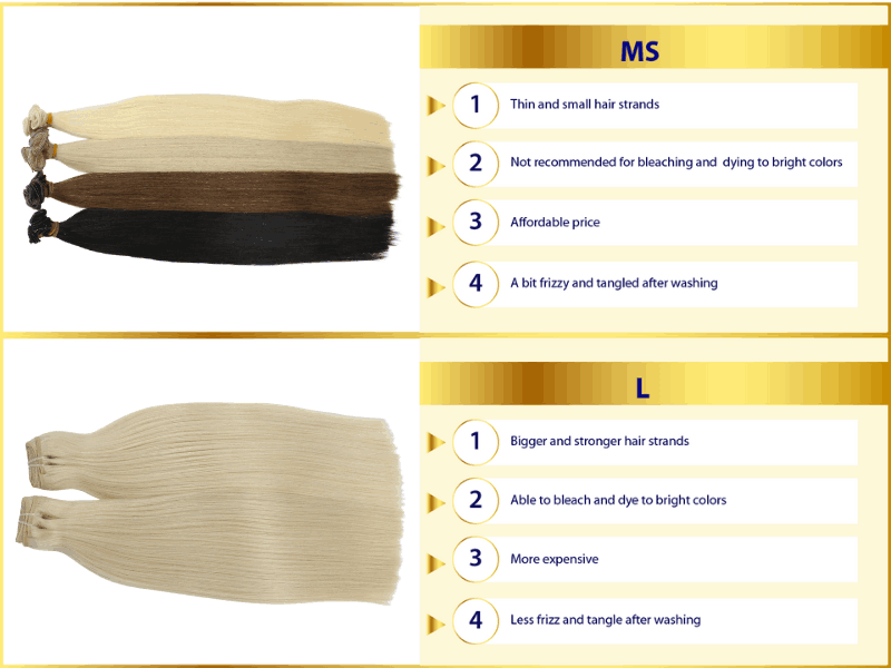 standard weft
