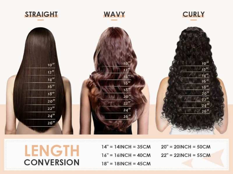 Twist Curly Hand Tied Weft Extensions