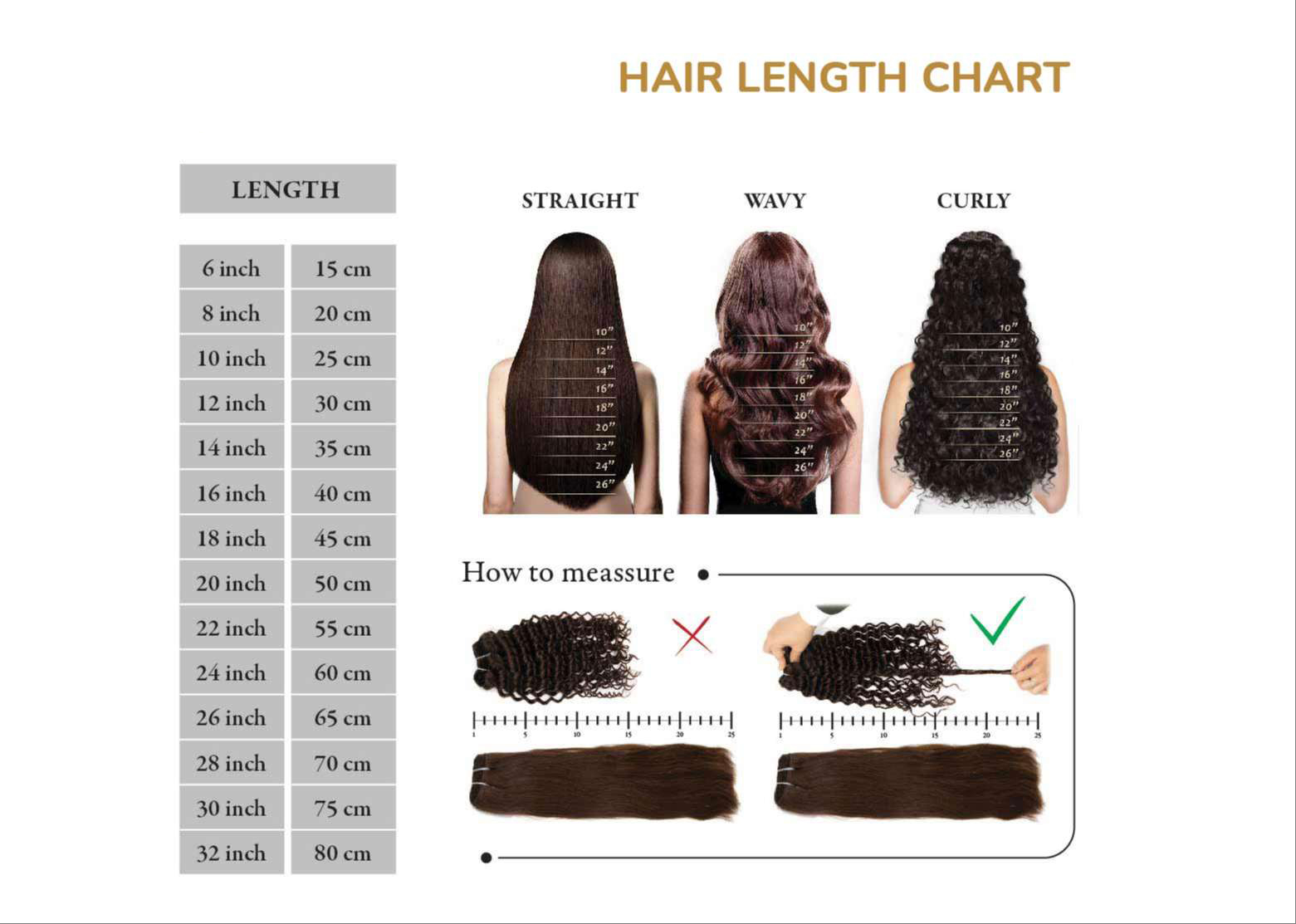 Hair Length Chart inch of weave hair